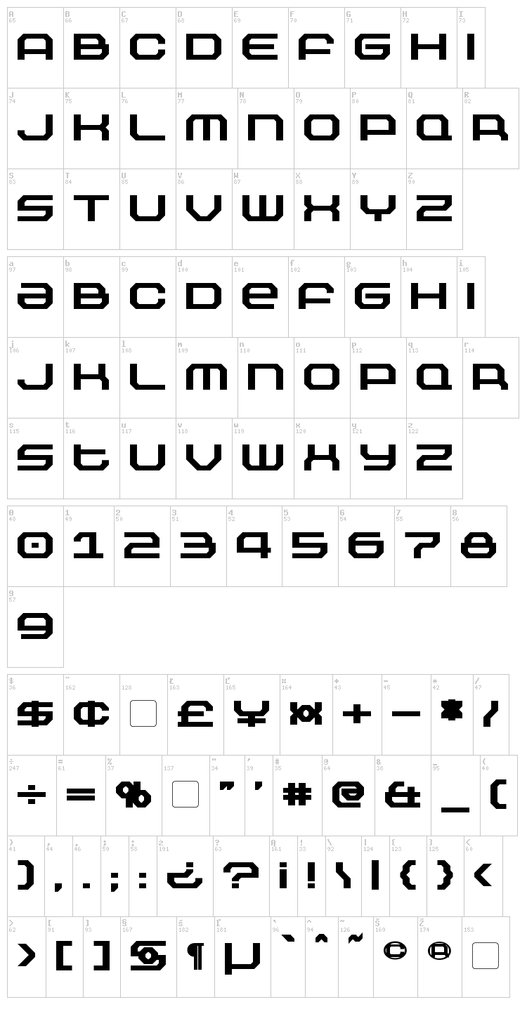 Outland font map